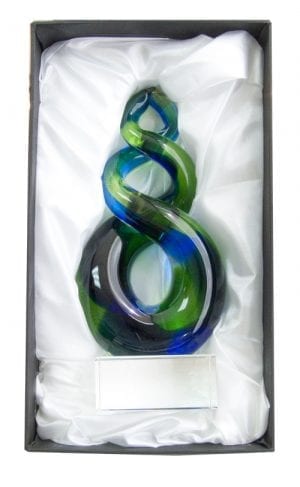 Alternative view of Double Twist